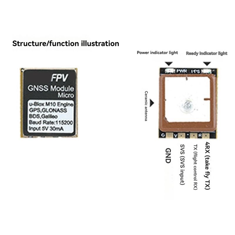 B16C-For RUSHFPV GNSS Micro M1 - đánh giá và giá Drone Gps Module
